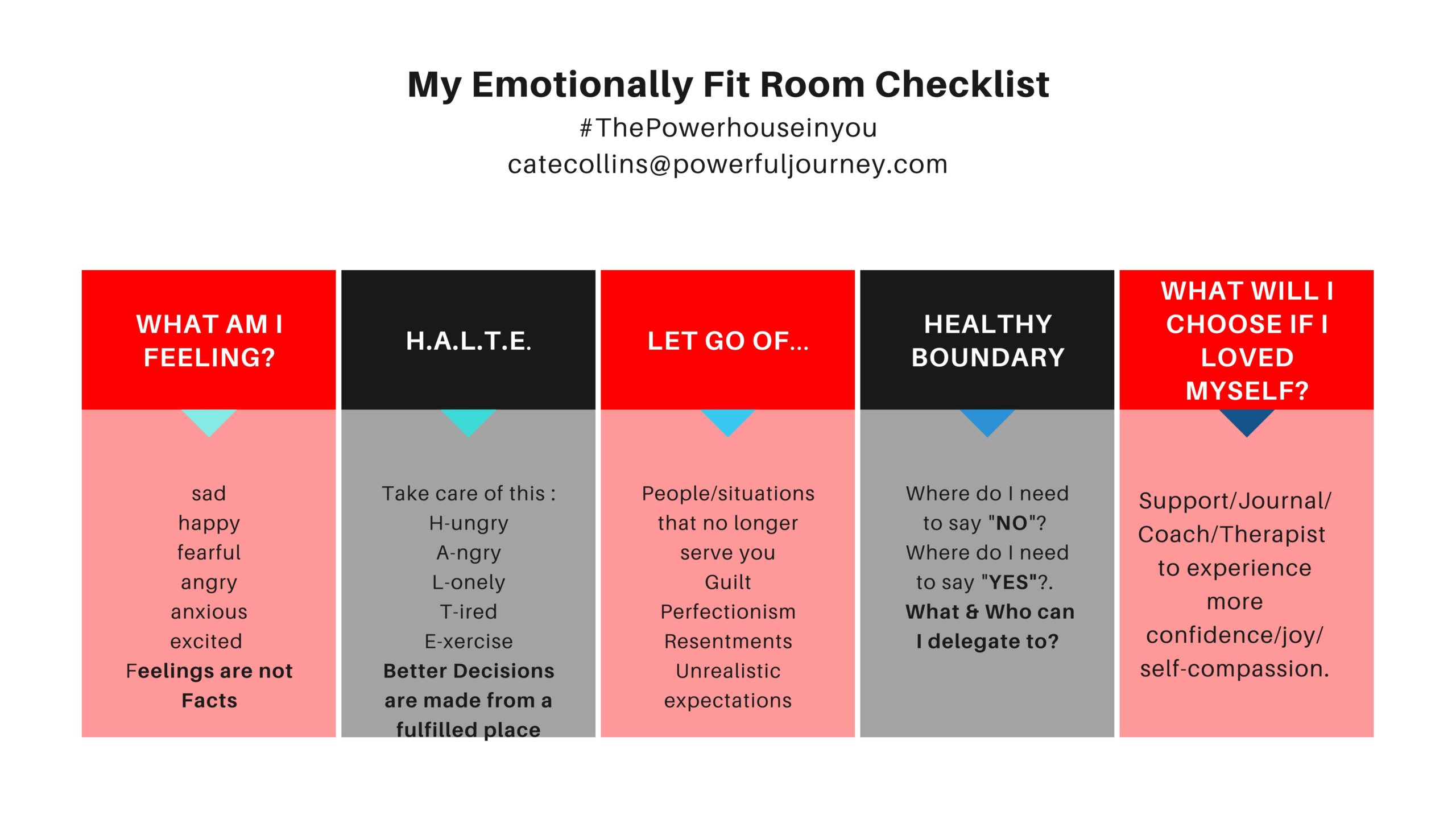 Emotionally_Fit_Room_Checklist