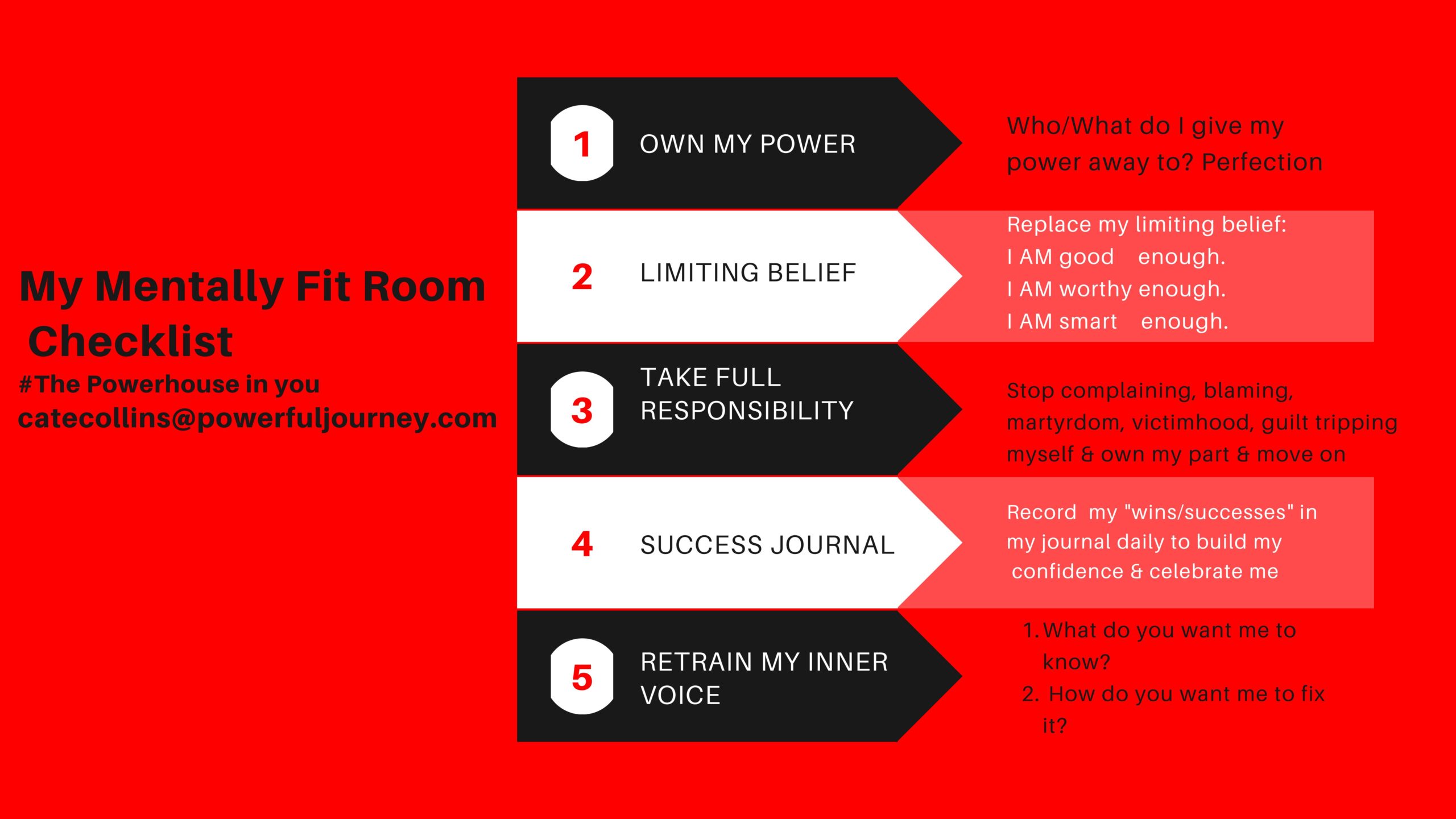 Mentally_Fit_Room_Checklist
