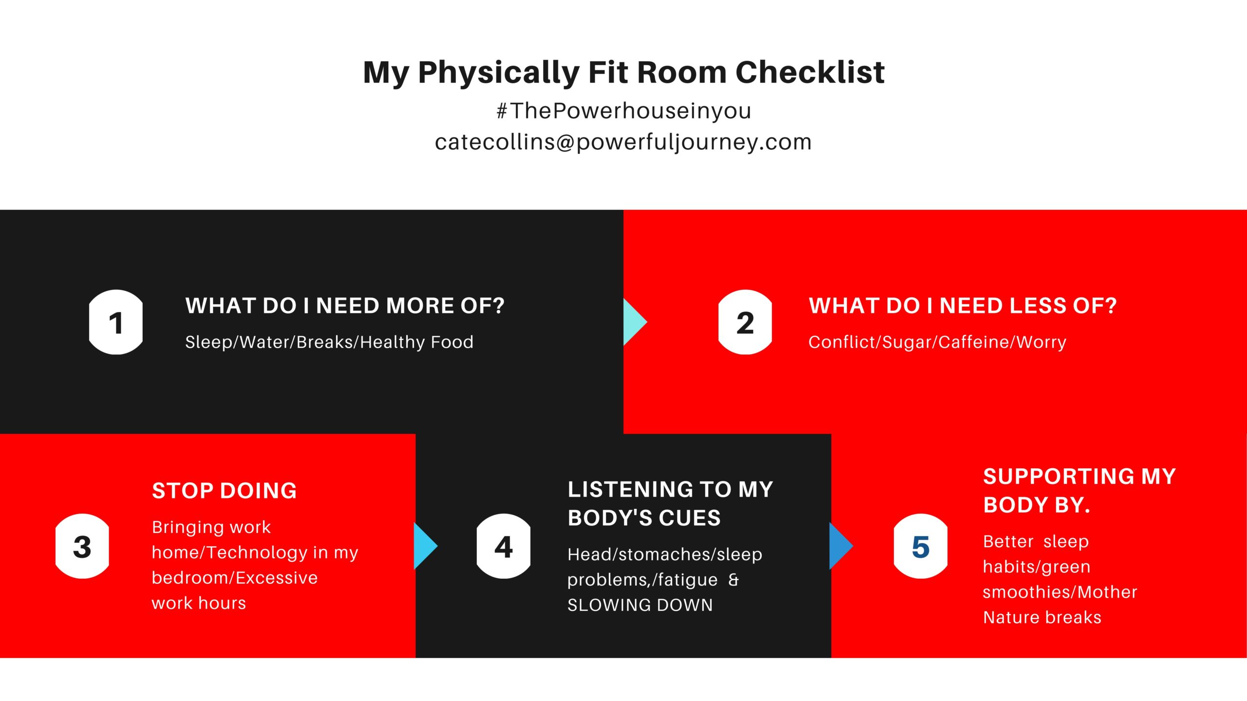 Physically_Fit_Room_Checklist